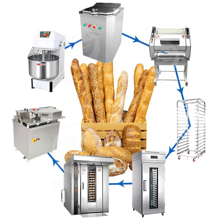 ORME Bakery Equipment South Africa Industrial Toast Bread Stick Make Manufacturing Machine Production Line