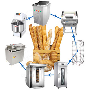 ORME Bakery Equipment South Africa Industrial Toast Bread Stick Make Manufacturing Machine Production Line