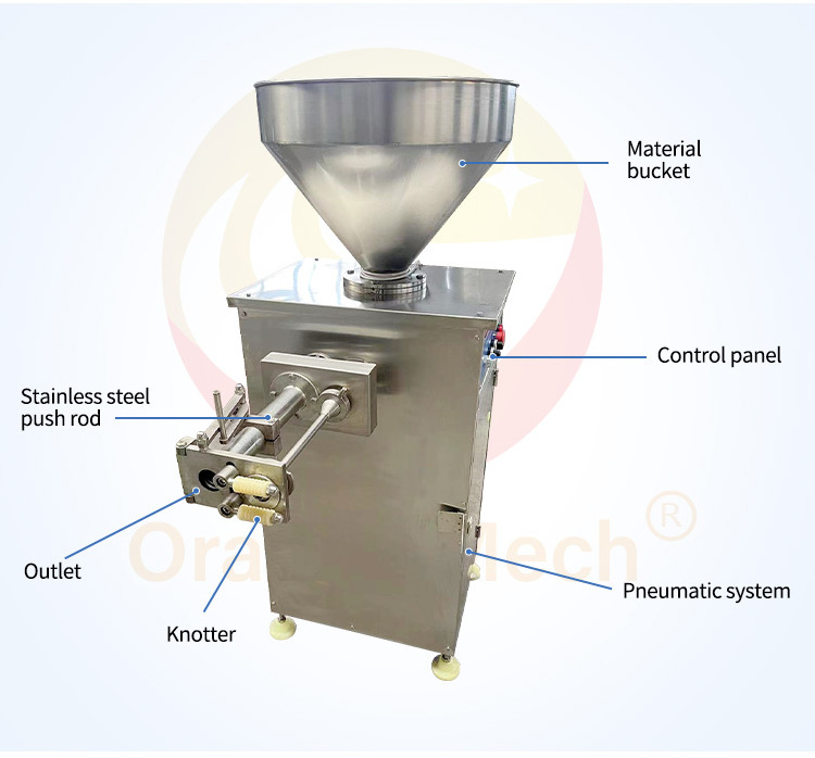 Industrial Manufacture Precio Embutidora De Chorizo Automatico Sausage Machine for Chicken