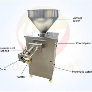 Industrial Manufacture Precio Embutidora De Chorizo Automatico Sausage Machine for Chicken