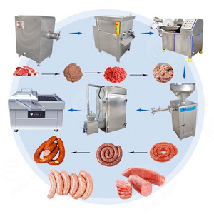 ORME Precio Embutidora Industrial De Chorizo Automatique Beef Sausage Make Machine Pneumatic Sausage Ham Stuffer