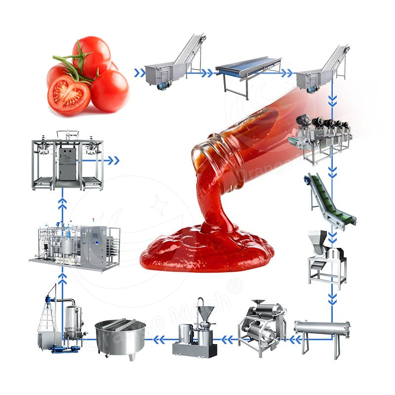 ORME Tomato Sauce Maker Machine Tomato Paste Process Plant Line Tomato Sauce Ketchup Production Line