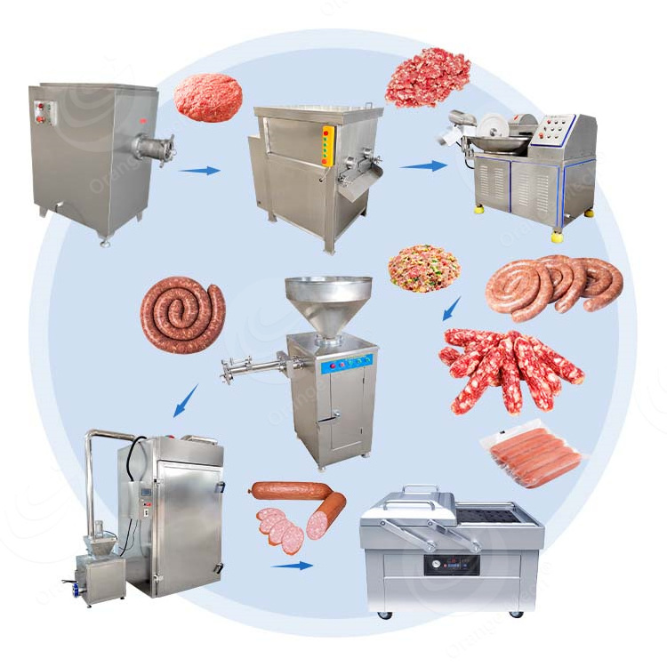 ORME Precio Embutidora Industrial De Chorizo Automatique Beef Sausage Make Machine Pneumatic Sausage Ham Stuffer