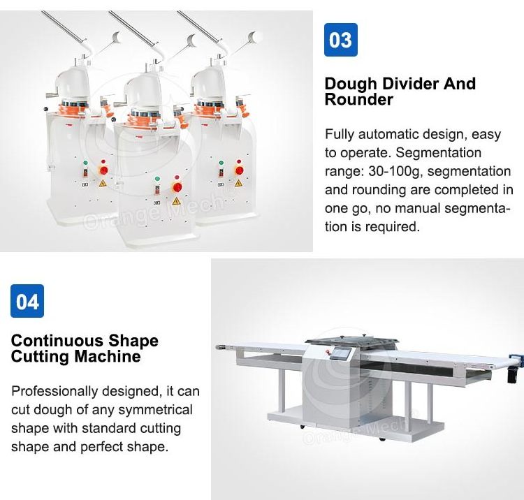 ORME Bakery Equipment South Africa Industrial Toast Bread Stick Make Manufacturing Machine Production Line