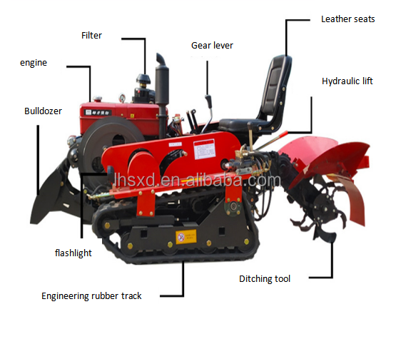 Commercial farm tilling machine/mini Bulldozer machine for cultivator with small crawler chains tractor