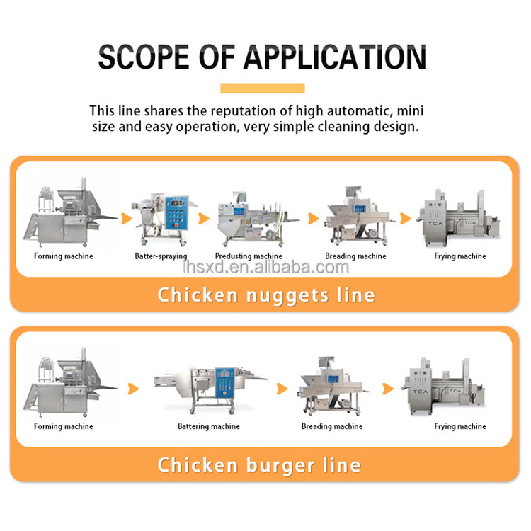 Automatic Meat Pie Making Machine /Burger Patty Forming Equipment /Chicken Nuggets Hamburger Patty Making Production Line