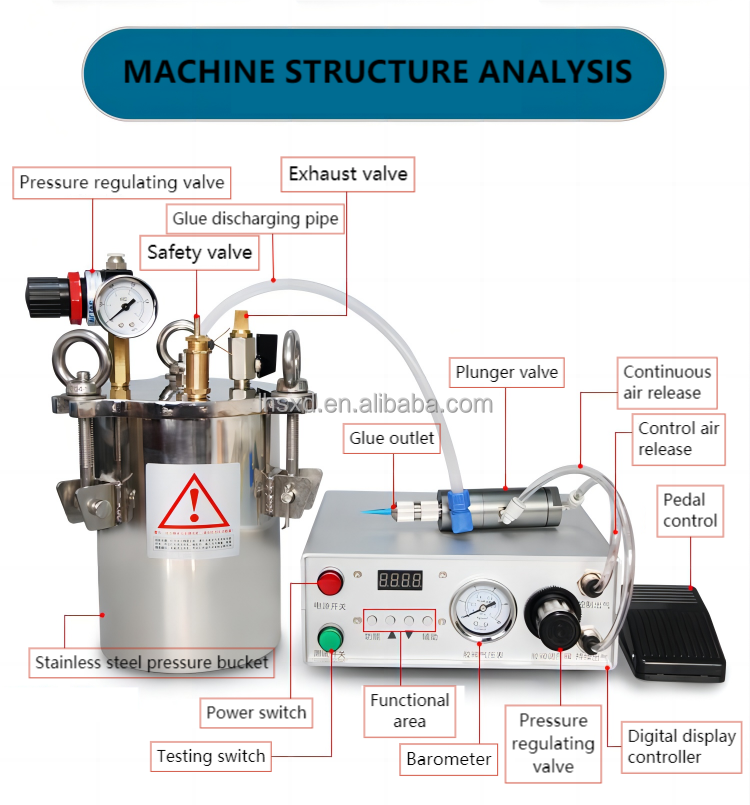 Automatic Glue Dispensing Machine Precision Glue Dispenser Single Liquid Glue Injection Precision Industry Dispensing Machine