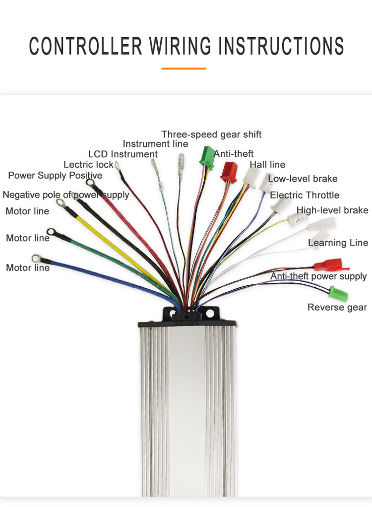 bldc electric car conversion kit 72v 1200w tricycle ATV Brushless  DC Motor Controller