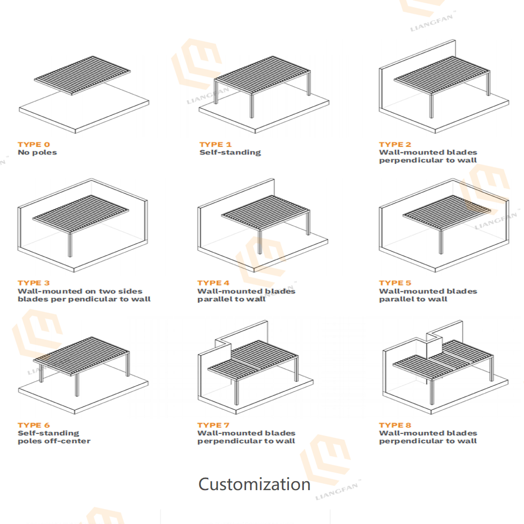 High Quality Aluminium Outdoor Bioclimatic Pergola Waterproof Terrace Gazebo 6x4