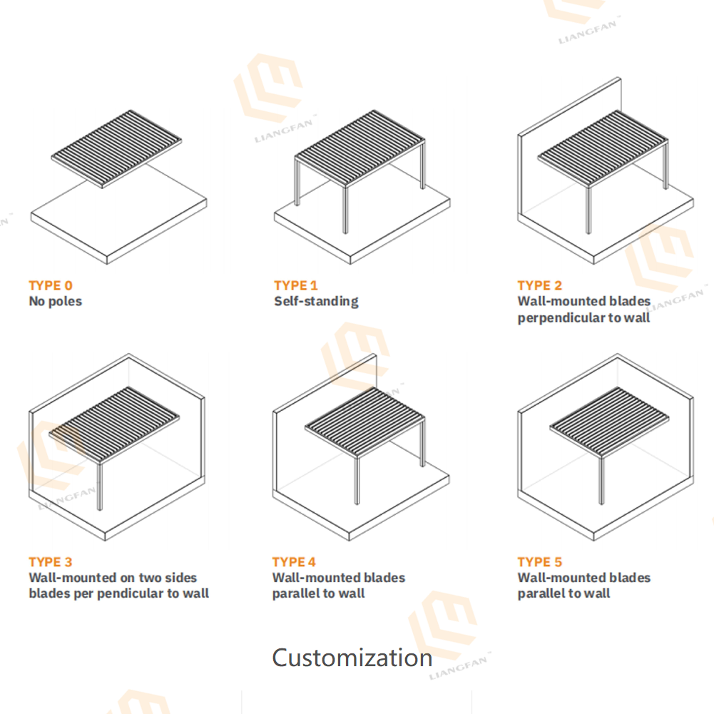 Outdoor Gazebo 3m Sustainable Aluminum Pavilion Smart Control Retractable Roof Pergola