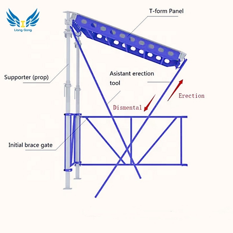 Peri Formwork  Skydeck system slab formwork with early striping system for slab construction