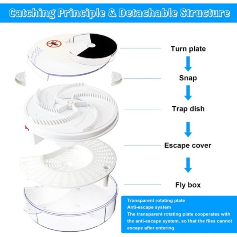 DD2871   Resueable Pest Control Device Gnat Flying Catcher Automatic Rotate House Insect Trap Electric Fly Trap