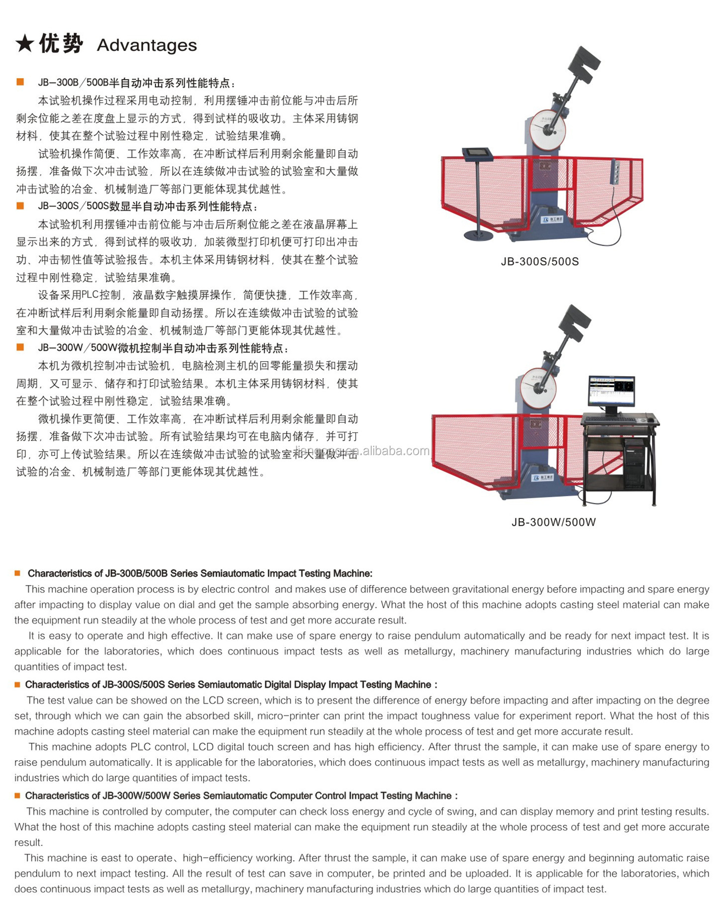 electric impact testing equipment usage charpy impact tester for sale