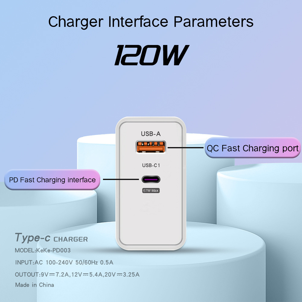 120W Block Plug 2 Ports QC 5.0 Fast Wall Charger  US UK EU Plug Portable Cell Phone fast Charger USB+PD Mobile Phone Chargers