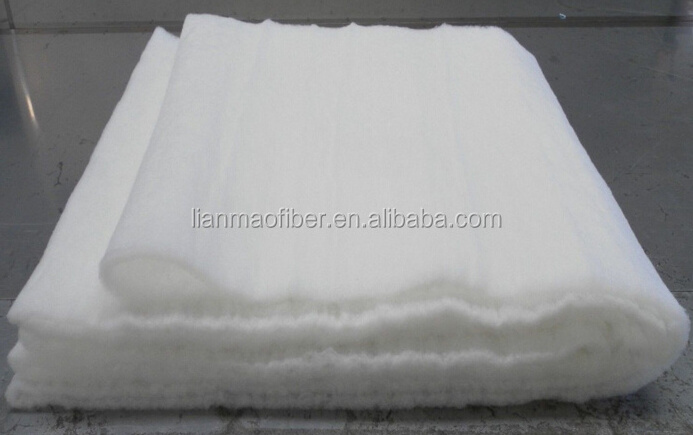 Hot sale Eco-friendly 100% polyester wadding/batting/padding for mattress