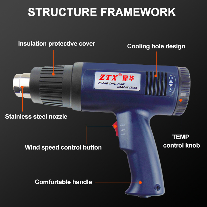 1600W Light Comfortable Hot Air Gun/ Heat Gun with Continuous Temperature Control