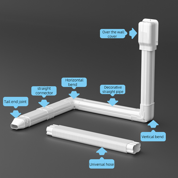 HVAC PVC Decorative Line Set Mini Split Line Set Cover PVC Pipe Trough HVAC Systems Parts