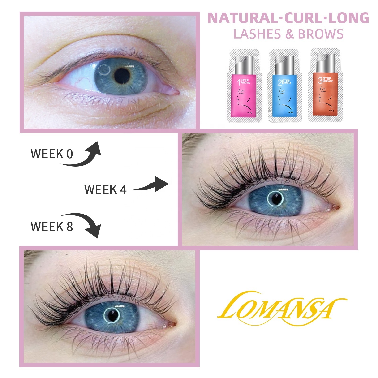 Customized Logo Eyelash Perming Kit 5 Mins Lomansa Plus Permania 5 Min Lash Lift Kit For Curling Eyelash