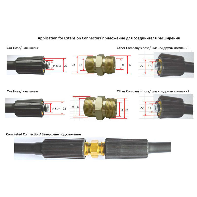 High Pressure washer hose 3200psi Car Washing Hose / Jet Washing Hose / High Pressure Washer Hose