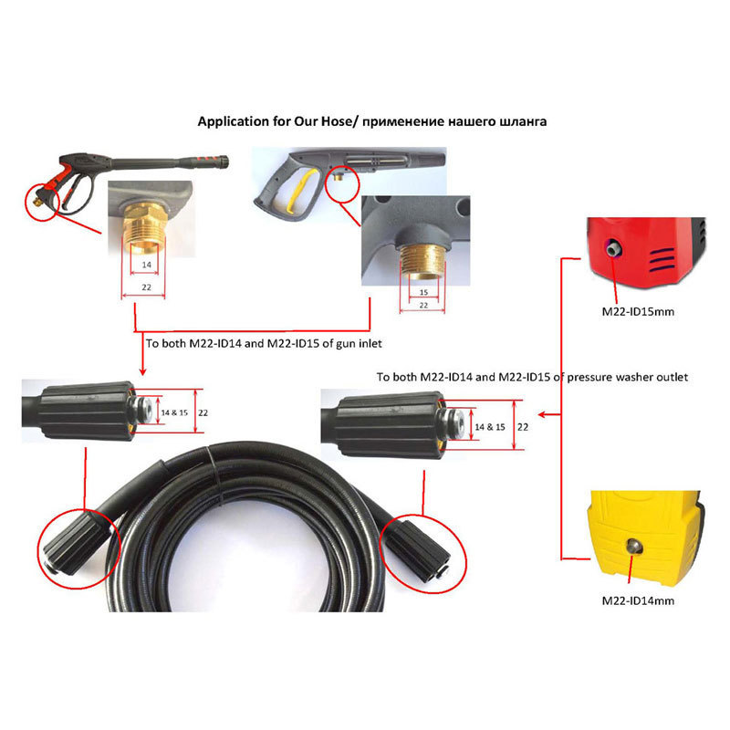 High Pressure washer hose 3200psi Car Washing Hose / Jet Washing Hose / High Pressure Washer Hose