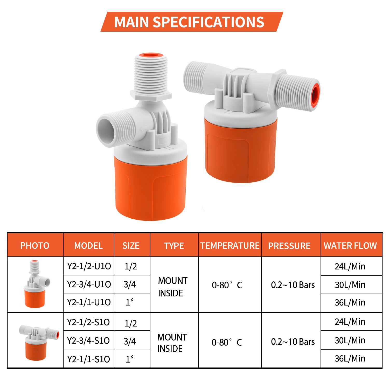 Water Tank Float Valve 1 inch 1/2