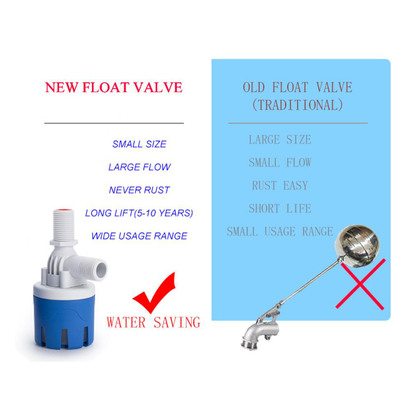 Manufacturer Supply Automatic Fill and Shut Off Water Level Control  1/2