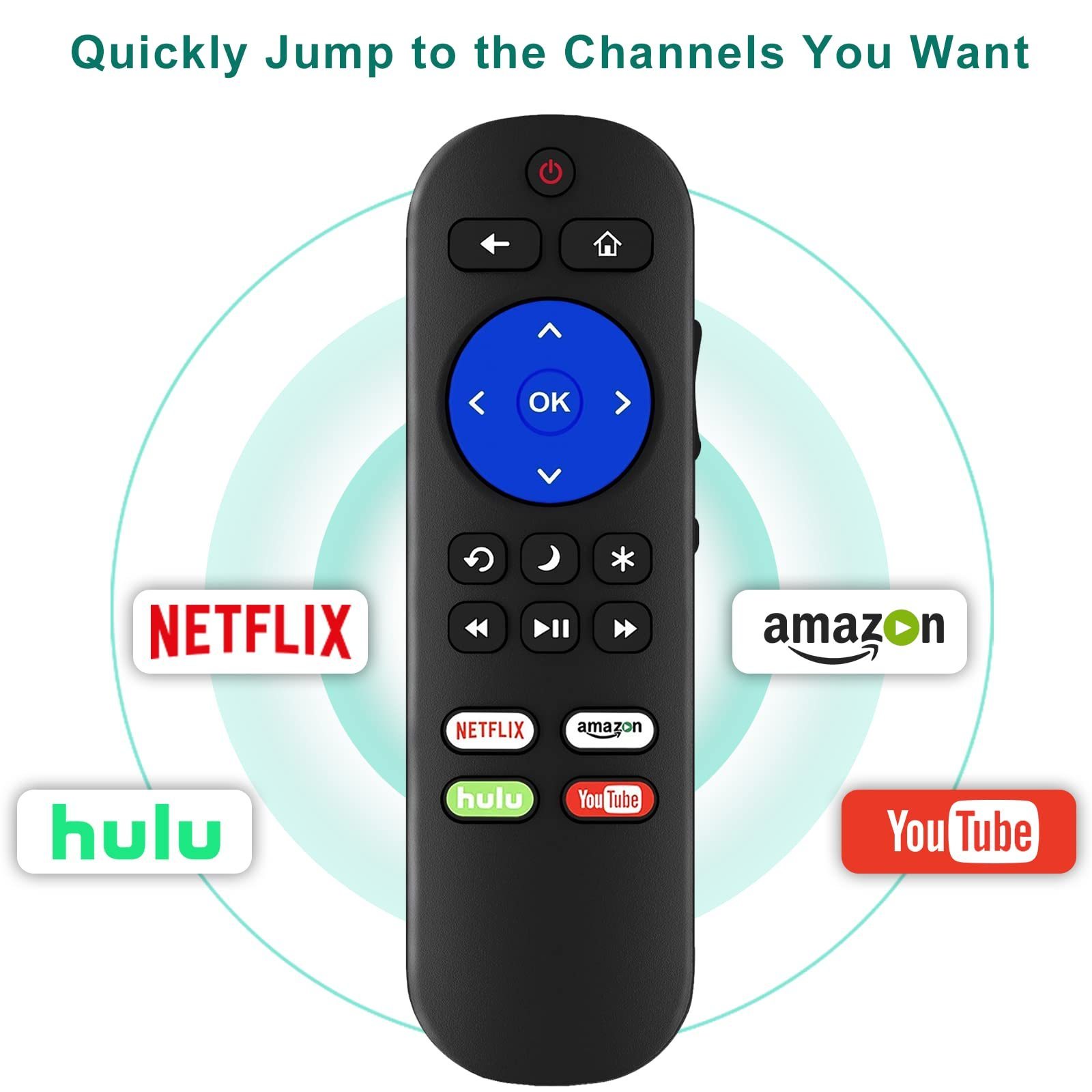 Replacement remote control compatible with Roku TV, compatible with Hisense/Onn/TCL/Haier/Sharp/Hitachi/LG/Sanyo/JVC/Magnavox/RC