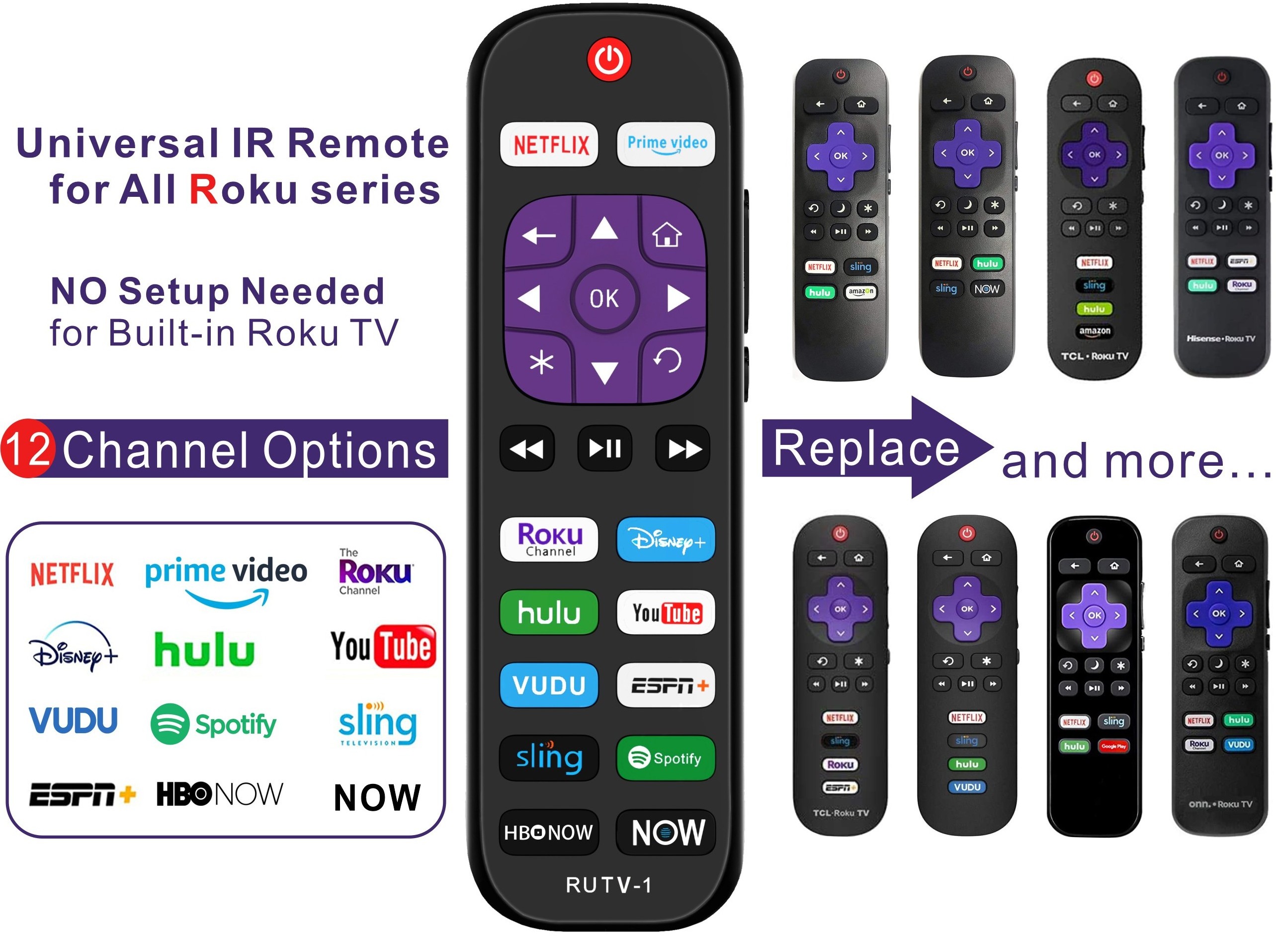 Replacement Remote Control for All Roku TV Brands [Hisense/TCL/Sharp/Insignia/ONN/Sanyo/LG/Hitachi/Element] with 12 Shortcut Key