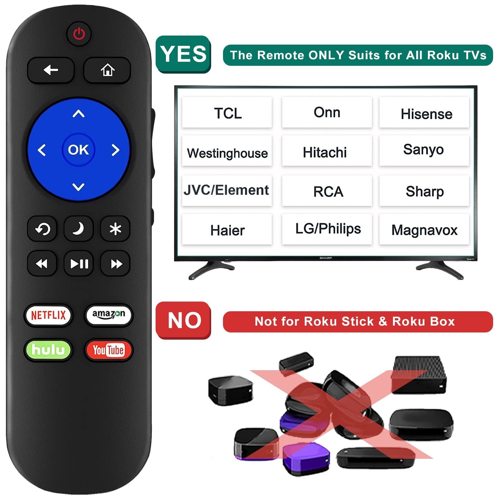 Replacement remote control compatible with Roku TV, compatible with Hisense/Onn/TCL/Haier/Sharp/Hitachi/LG/Sanyo/JVC/Magnavox/RC