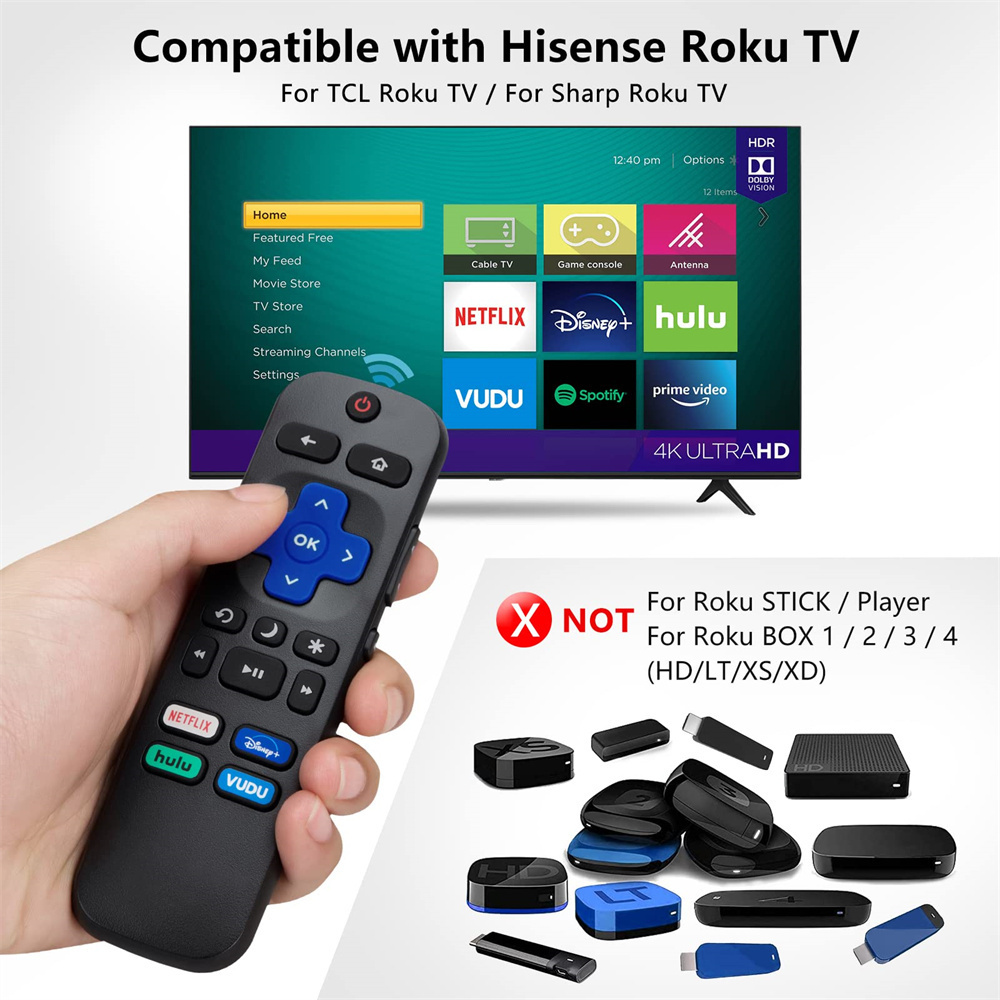 New Remote Controller RC280 RC282 Universal TV Remote Control for All Roku Hisense-TCL-Onn-Sharp-Roku TV Smart TVs