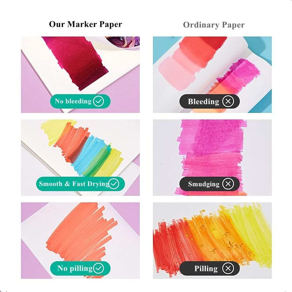 High quality bleed proof art paper for kids artists students sketching printing drawing multi media paper