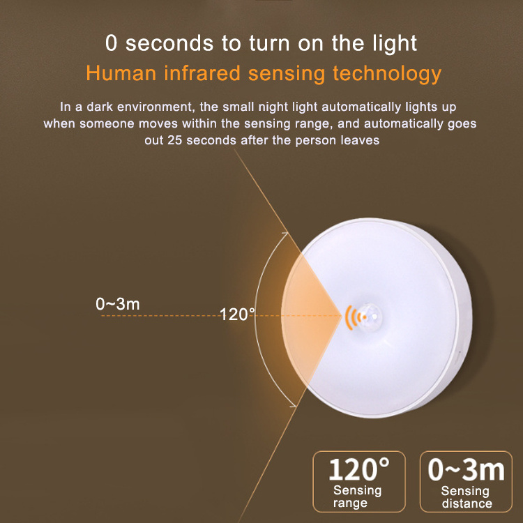 Smart human body induction Small night light Intelligent Body sense induction night light good for children kids adults