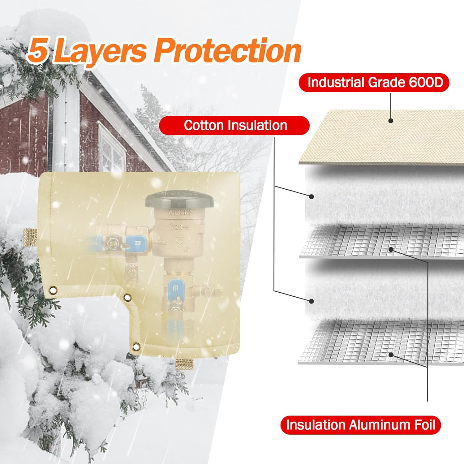 Winter Water Well Pump Covers Sprinkler Valve Cover Insulated Protects from Severe Snow and Intense Sun