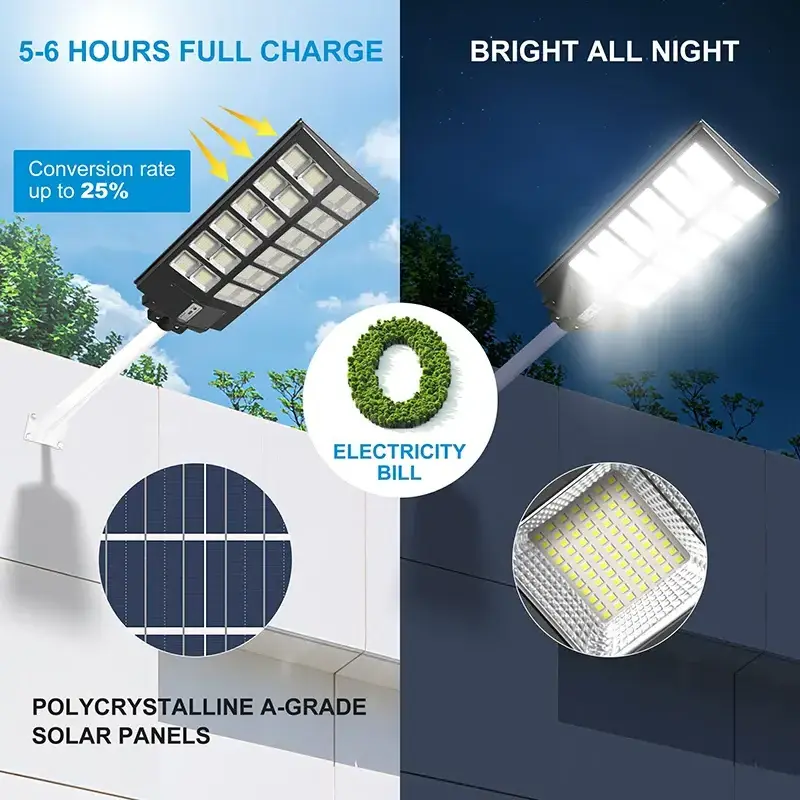 Powerful Outdoor Solar Lamp 12000 Lumens Lighting LED Garden Lamp Solar Panel Lamps Waterproof Motion Sensor Street Night Light