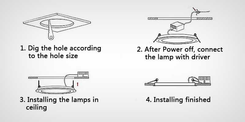 6w recessed lighting slim led panel ceiling lights dimmable recessed indoor slim led panel light