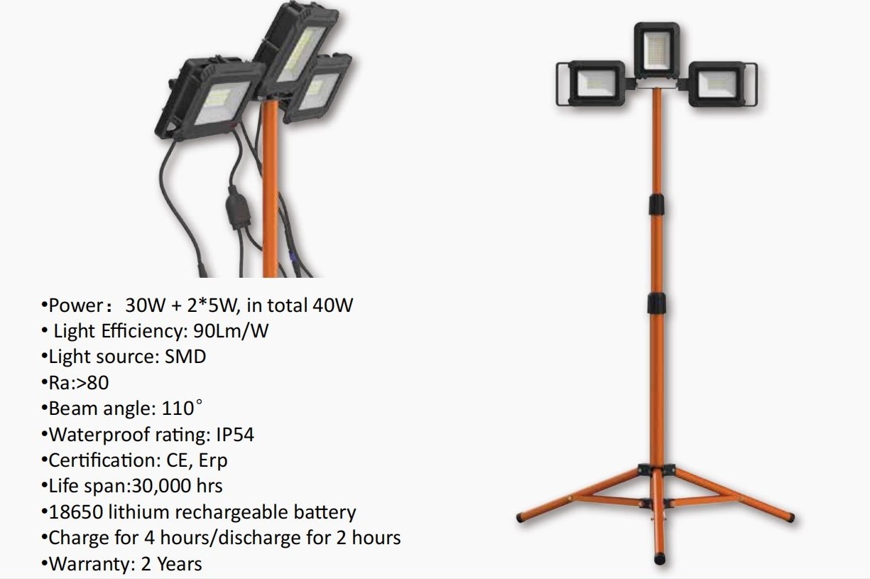 ZGLUX Rechargeable LED Work light 3-Headed Series Hexagon/honeycomb Light Panel 40W IP54 Waterproof Cordless with Tripod