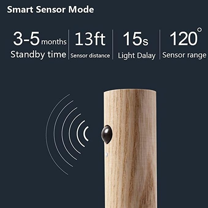 Wooden Portable Wireless Intelligent USB Charging Smart Home Wall Lamp LED Magnetic Auto PIR Stick Motion Sensor Night Light