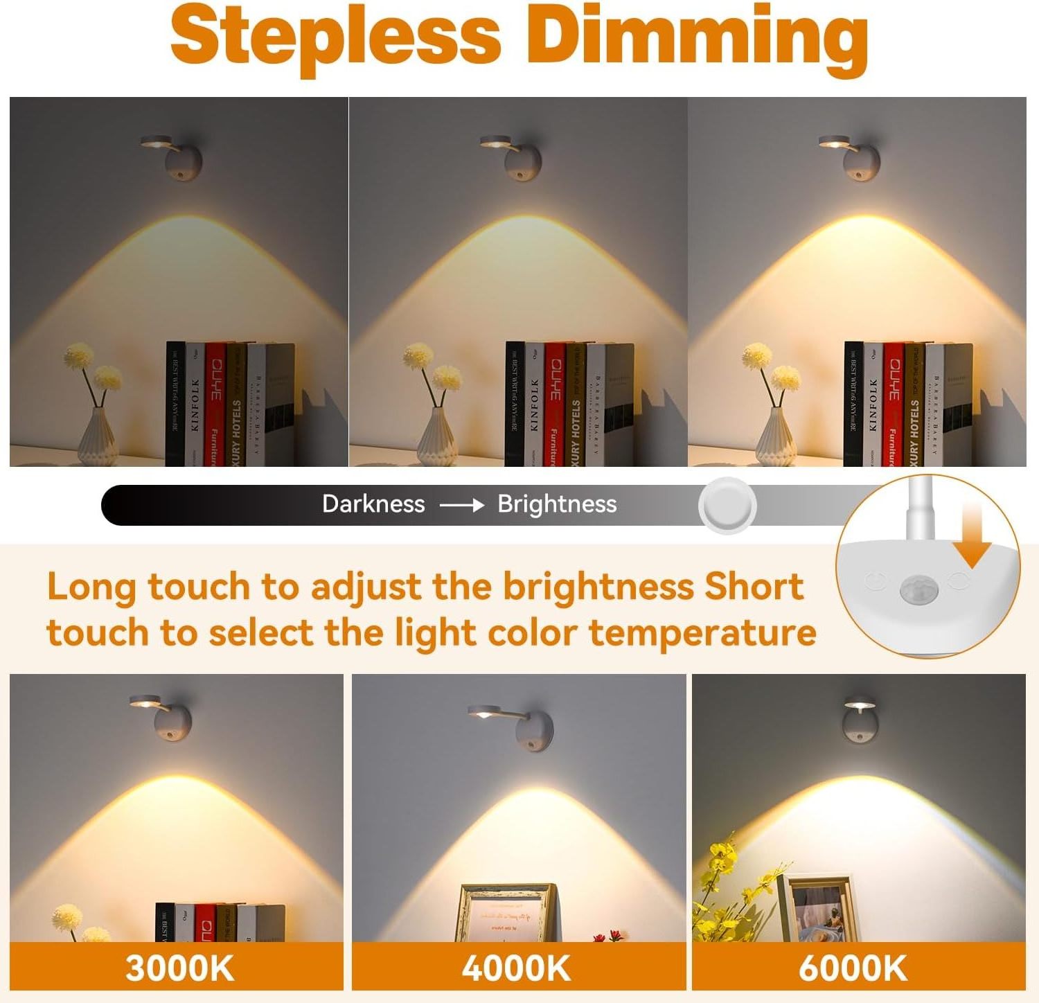 Hot Sale Dimmable Display Accent Art Lights for Paintings Rechargeable Mini Cordless Picture Light LED Motion Sensor Spotlight