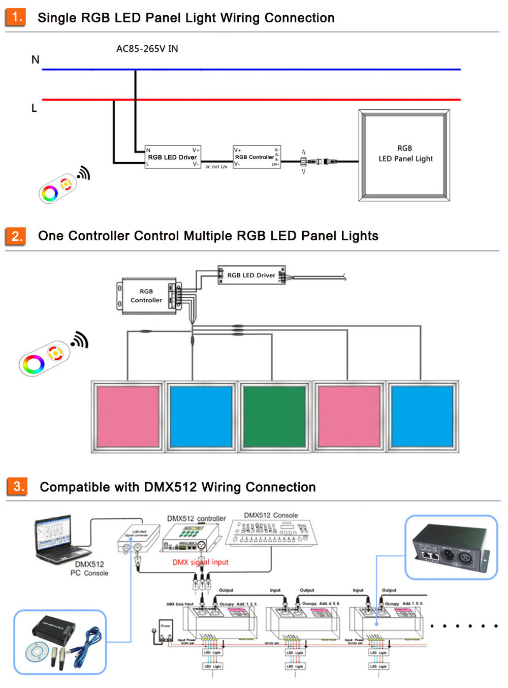 600x1200mm 1200X600 60120 120X60  60X120 smd5050 panel light 2X4 RGBWW RGB CCT rgbw&rgb led panel