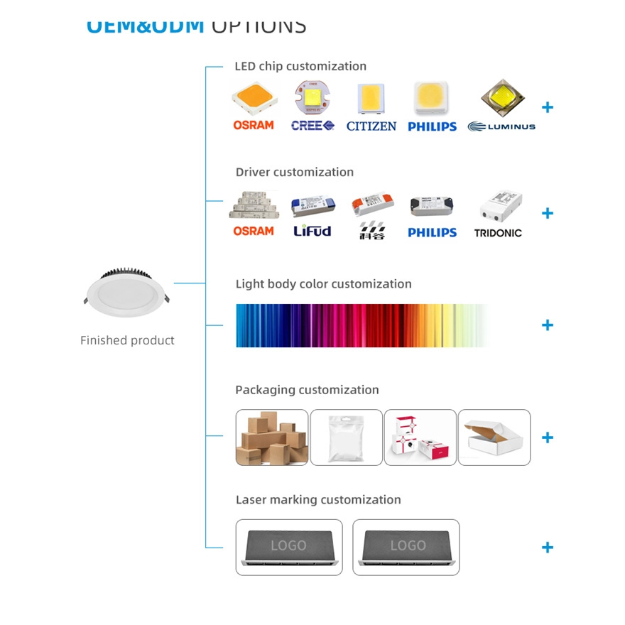 Custom Ip44 4 8 Inch Dimmable Fixture Commercial CCT 9w 12w 20w 30w 40w Smart Liangte Recessed Led Downlight Housing