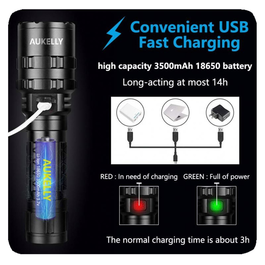 Zoomable Usb Rechargeable Type-c Emergency Led Flashlights & Torches NEW Design High Power Waterproof Black 18650 Flash Light L2