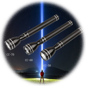 NEW Heytorch custom Japan light aluminum alloy LED flashlight rechargeable waterproof camping USB charging torch