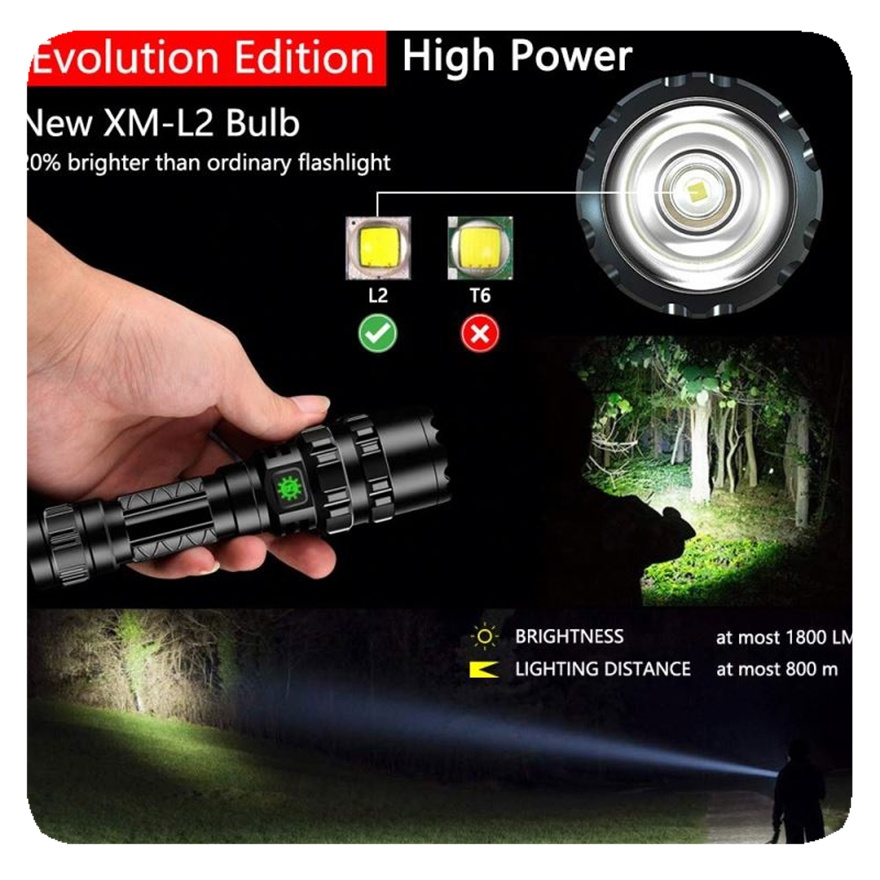 Zoomable Usb Rechargeable Type-c Emergency Led Flashlights & Torches NEW Design High Power Waterproof Black 18650 Flash Light L2