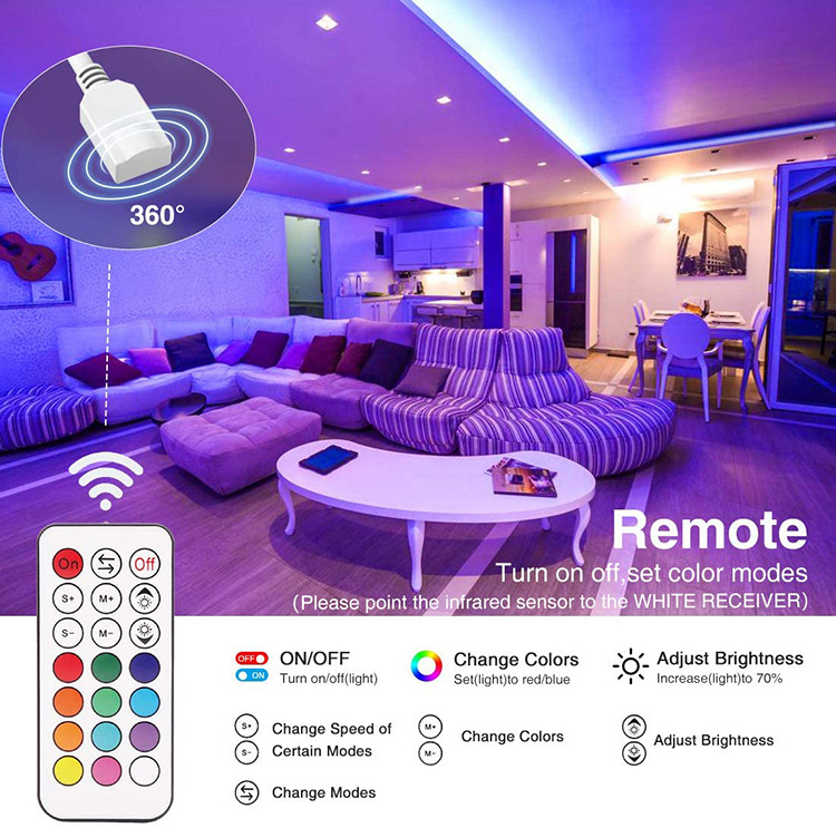 32.8foot TUYA UK EU US WiFi LED Strip Lights Kit Smart WiFi Voice Phone APP Controlled Lights  RGB Dimmable 5050 LED Lights