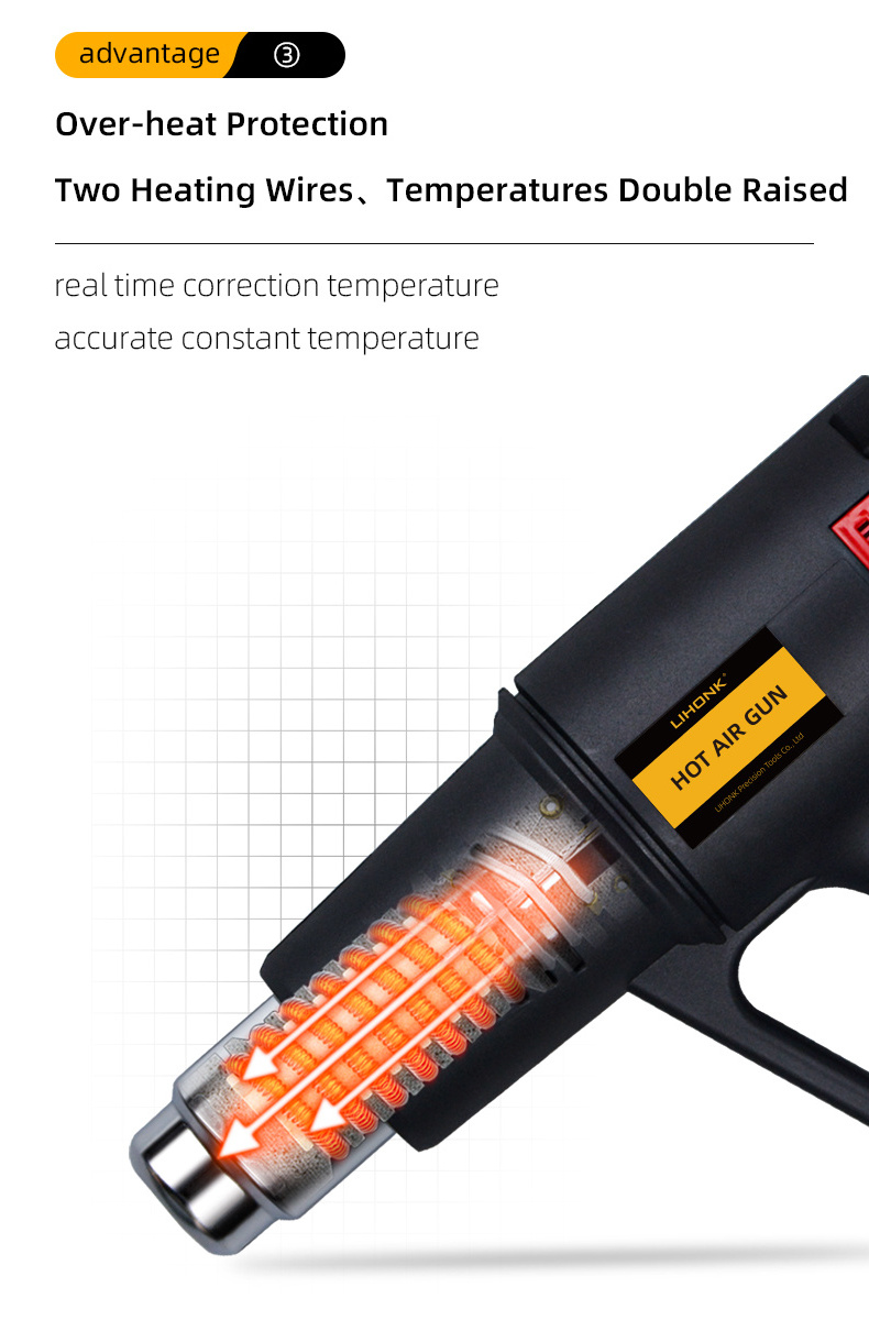 Ready to Ship LK-600S Multi Function Various Temp Setting Heat Gun Hot Air Pistol Thermal Blower for Plastic Pipe Welding