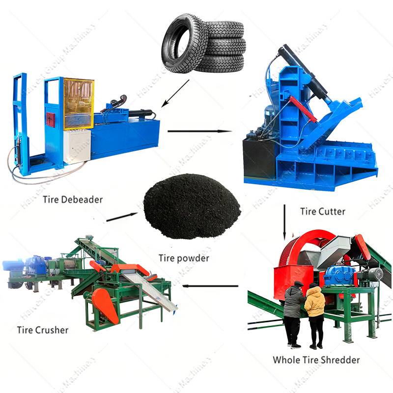 High Quality tire wire removing machine / tire steel removing machine / tire recycling machine