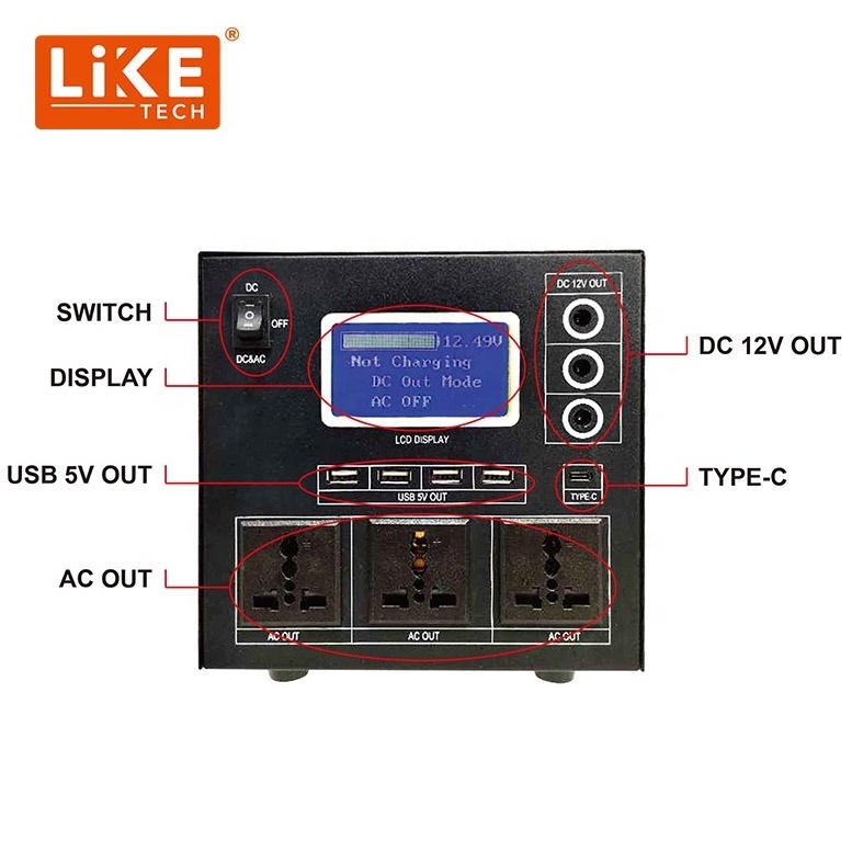 LikeTech 300 500 1000W  back up electricity home light kit solar panel with battery+inverter+ PWM Controller solar energy system