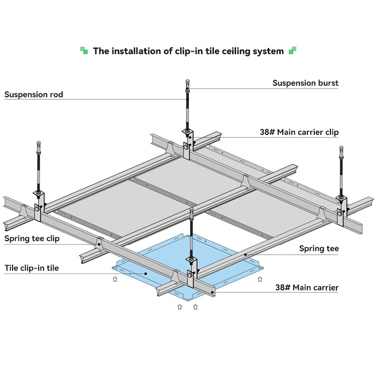 new aluminum sound absorbing drop metal ceilings fire proof/waterproof metal ceiling tiles