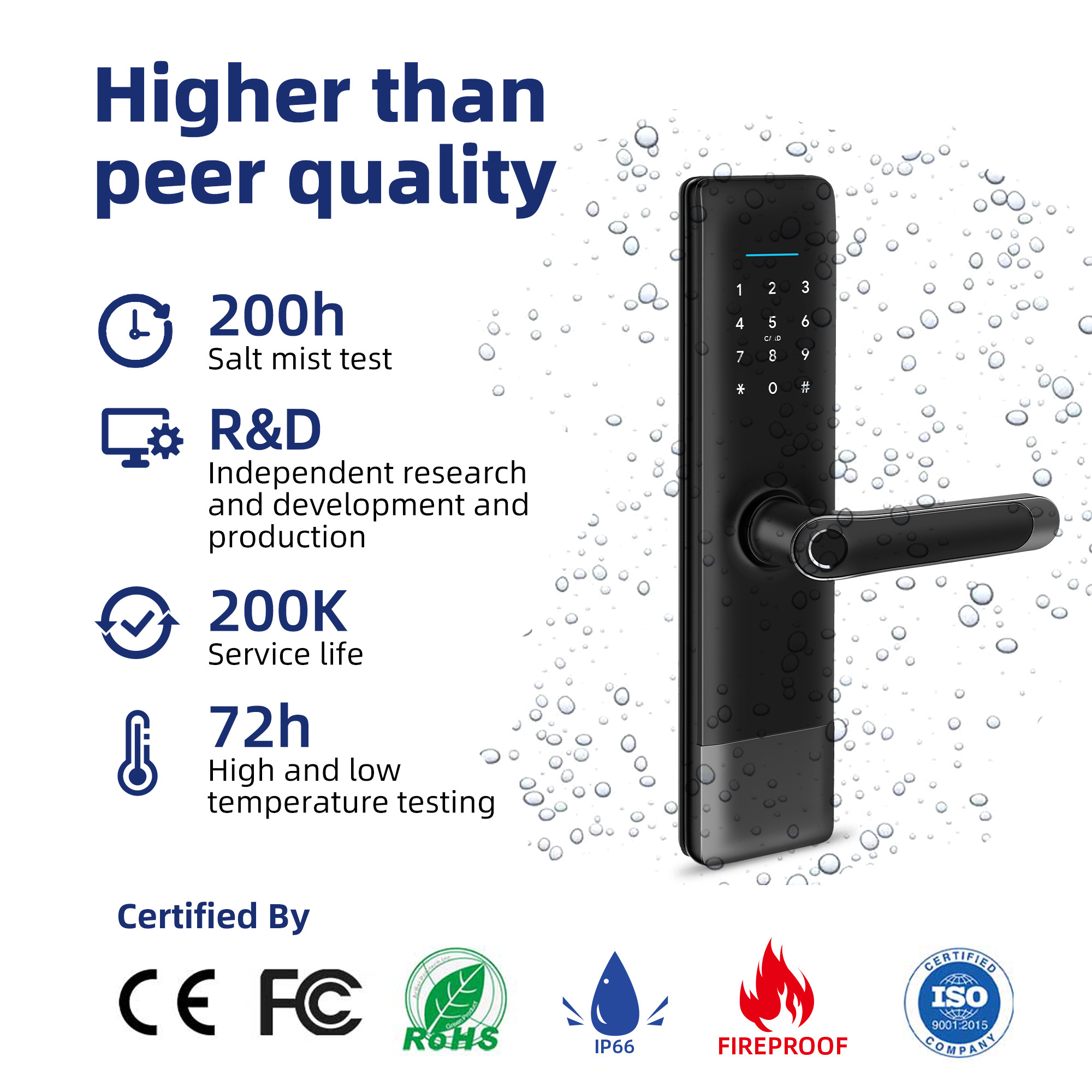 Liliwise Waterproof Outdoor High Security Electric Digital Fingerprint Smart Door Lock With Tuya APP TTLOCK BLE Wifi Mobile Lock