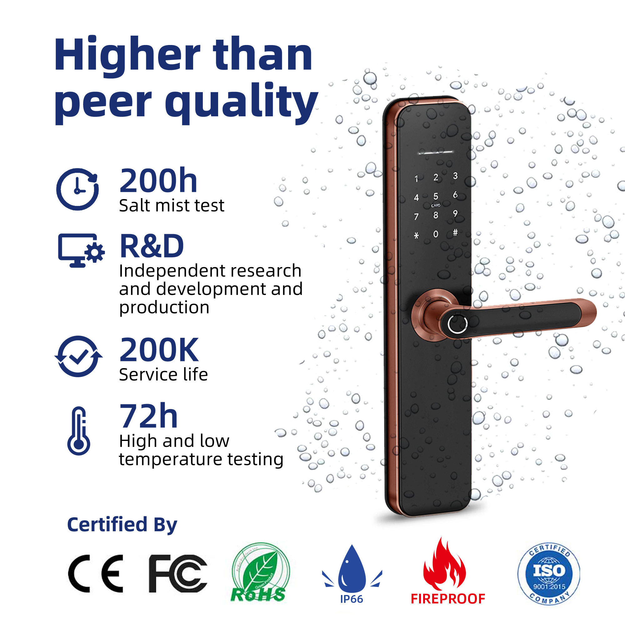 Liliwise Waterproof Entrance Outdoor TTLOCK BLE Mobile Tuya Lock Smart Fingerprint Door Lock For Airbnb Condo Apartment Project